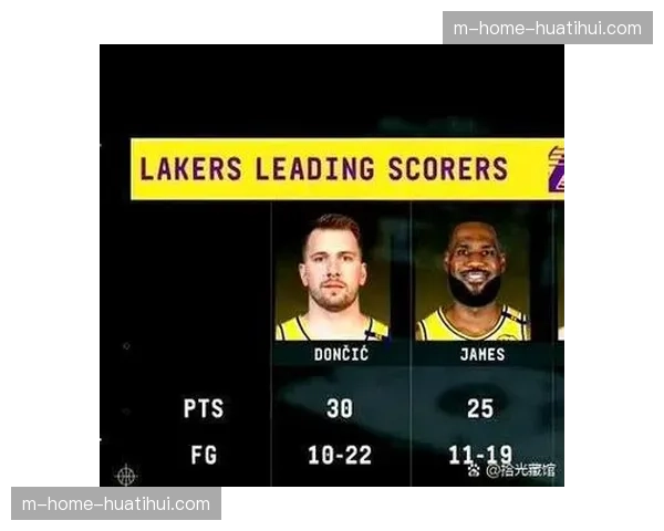 湖人投篮效率西部第二 但整体防守漏洞拖累争冠步伐
